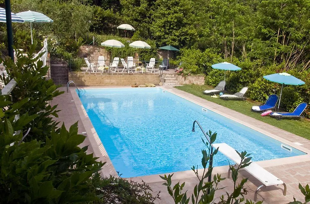 Hotel Borgo Di Alica Villa Palaia Italien